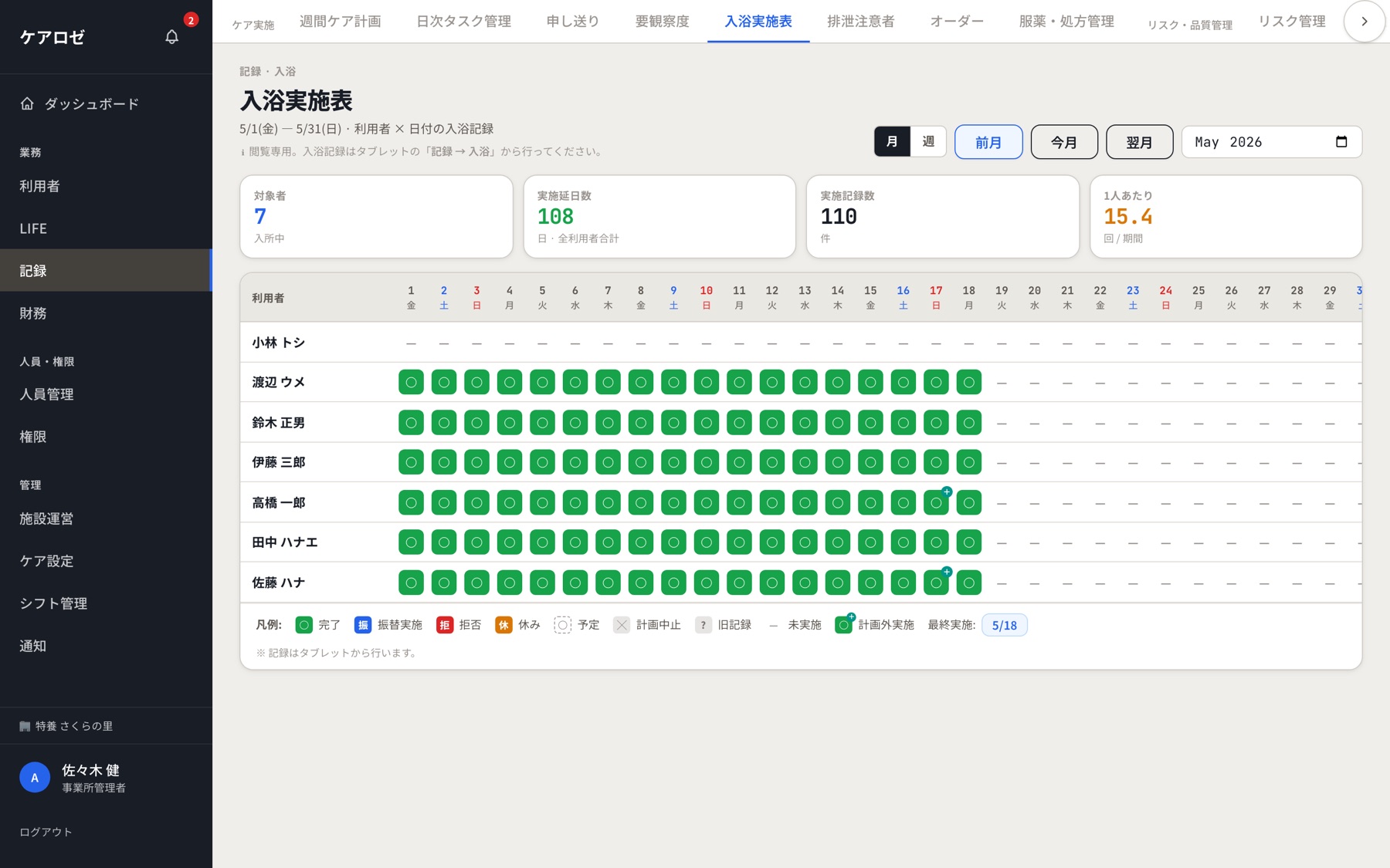 入浴実施表。利用者ごとに1か月分の入浴実施状況を日付の表で表示