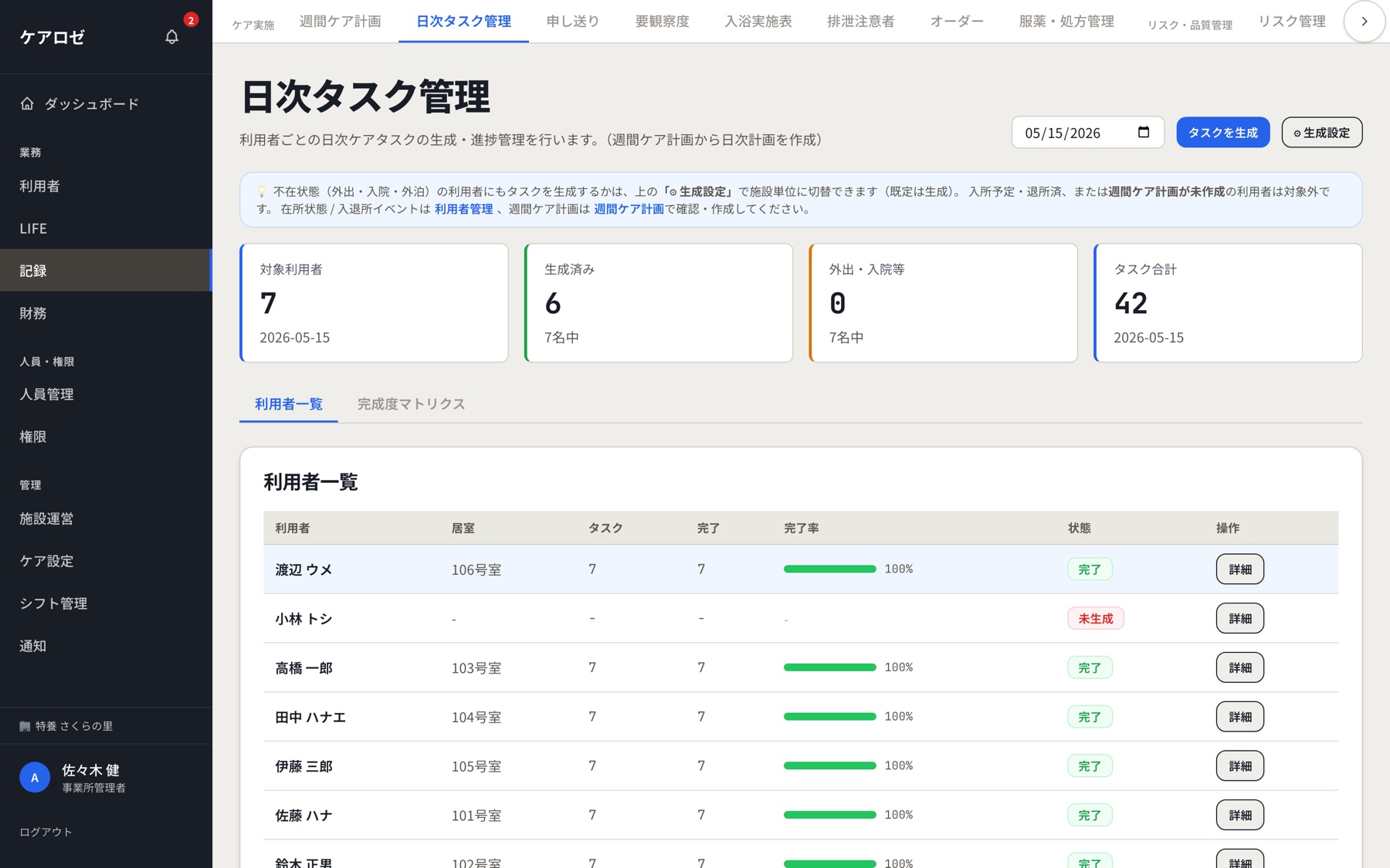 日次タスク管理画面。利用者ごとのタスク数・完了数・完了率と状態の一覧